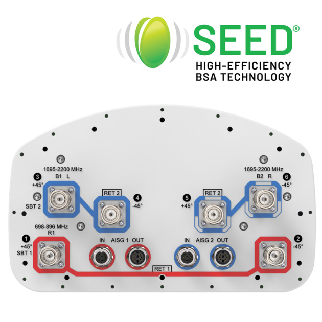 NHH-65C-HG-R2B [Top-Line Image]