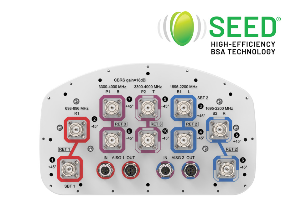 NHHSS-65B-HG-R3B [Top-Line Image]