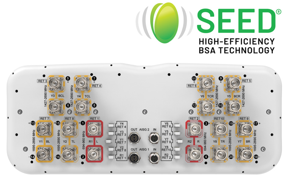 RRZ4V4-65D-R10V3 [Top-Line Image]