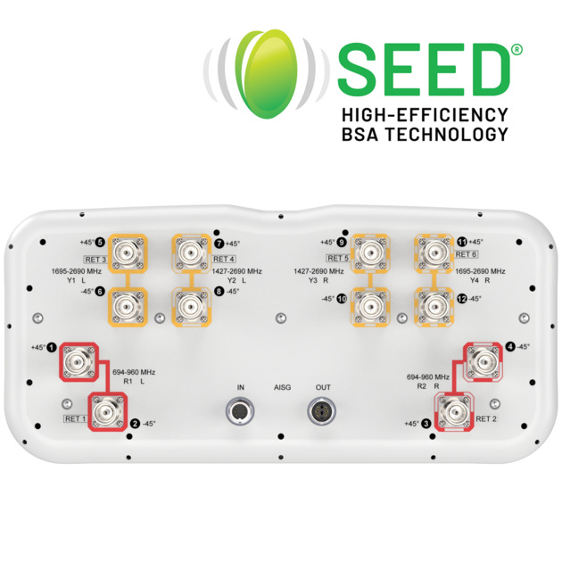 RRZZVV-65B-R6NV4 [Top-Line Image]